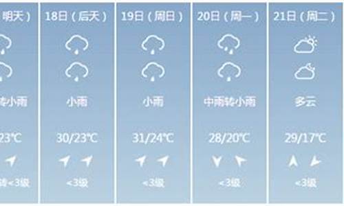 宁德天气预报_屏南天气预报