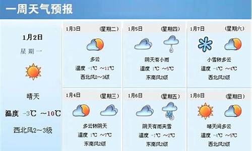 山东未来一周的天气预报_山东未来一周天气预报查询表