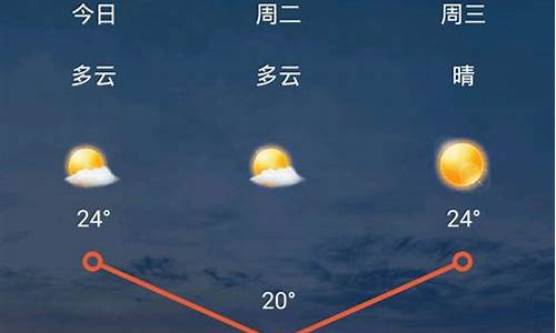 山西太原15天天气预报最新_山西太原15天天气预报