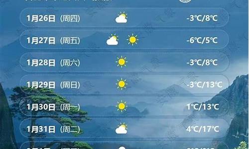 合肥未来一周天气预报情况表最新查询_合肥未来一周的天气