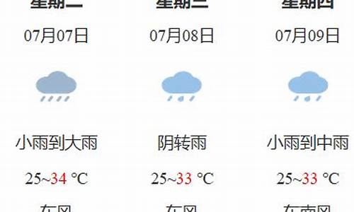 鹰潭天气预报40天_鹰潭天气预报40天准确查询