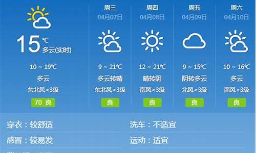 邢台一周天气预报7天最新通知_邢台最新天气报预报