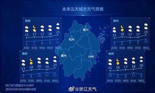 浙江天气预报最新消息_浙江天气预报情况