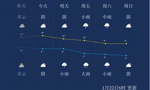 浙江安吉天气预报_浙江安吉天气预报15天准确一览表图片