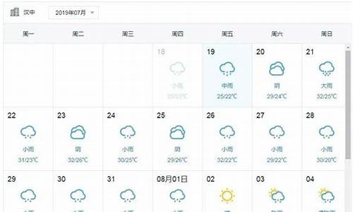 汉中天气15天预报_汉中天气预报1周