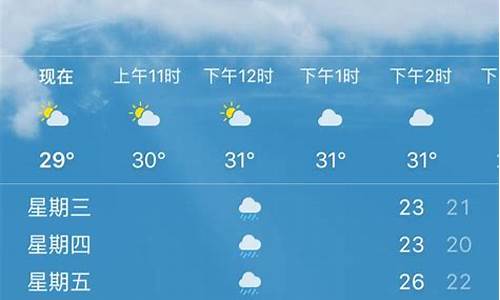 台安天气预报15天30天_明天台安天气预报