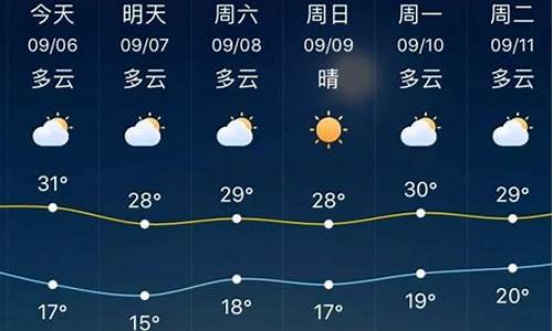 淄博天气30天查询_淄博天气预报30天准确一个月