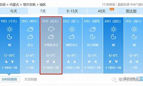 鄂尔多斯天气30天预报_鄂尔多斯市天气预报15天查询结果