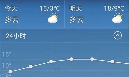 金华的天气预报15天_金华的天气预报15天查询结果