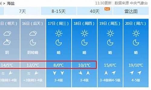 海盐天气30天预报查询最新消息及时间表_海盐天气30天