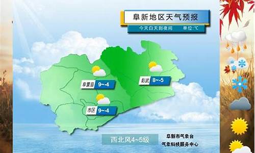 辽宁阜新市天气预报近几天_辽宁阜新一周天气预报查询最新消息