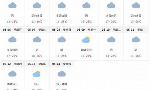 上海未来15天天气预报最新消息今天_上海未来15天天气情况上海天气预报15天查询