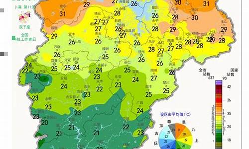 江西抚州一周天气情况如何_江西抚州一周的天气预报