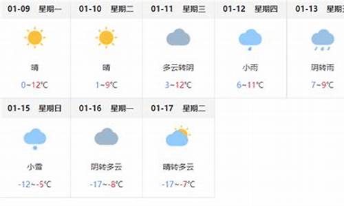 蒙城天气24小时天气预报查询_蒙城天气24小时天气预报