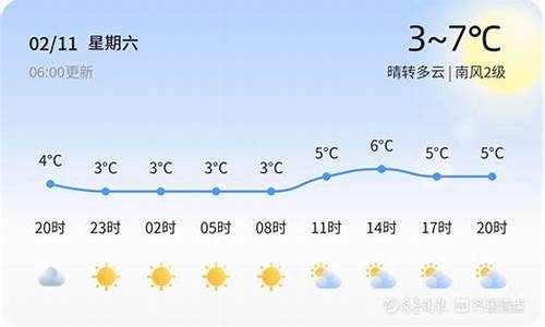 青岛天气24小时实时预报崂山区_青岛天气24小时