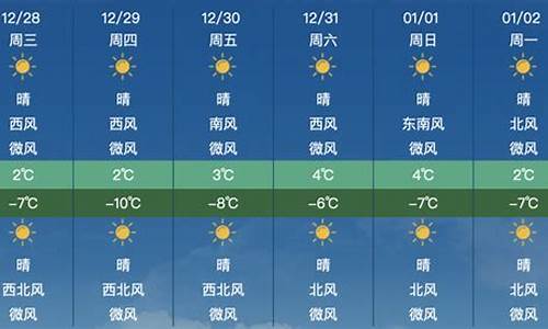 北京昌平沙河天气预报15天查询结果_昌平沙河天气预报