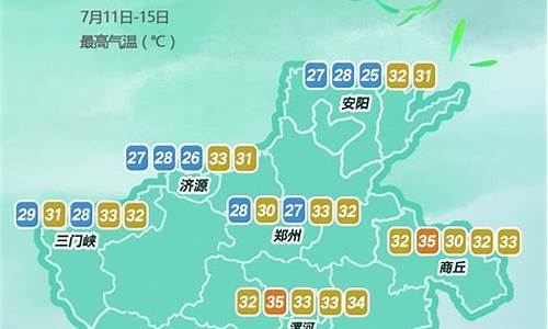 河南气象台预报天气_河南 气象预报