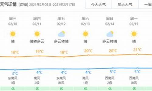 玉溪 天气预报_玉溪天气预报10天