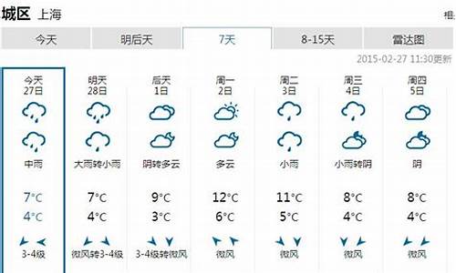 上海市最近一周天气预报_上海最近天气查询