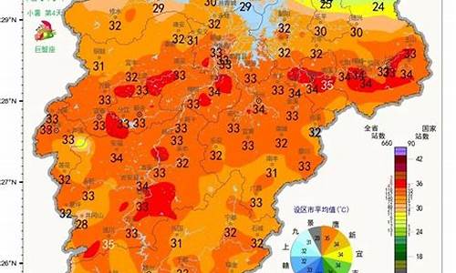 上饶天气预报30天准确_江西上饶天气预报40天