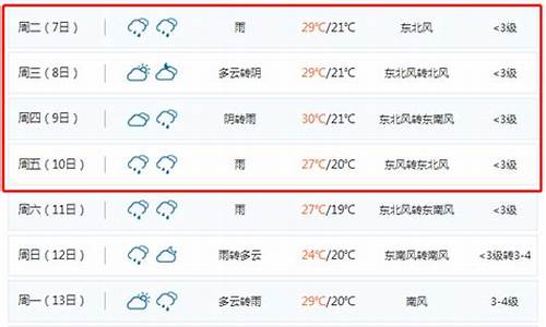 聊城市茌平天气预报_聊城天气茌平天气