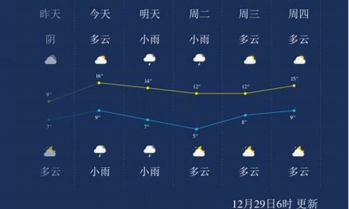 永州天气预报一个月_永州天气30天预报