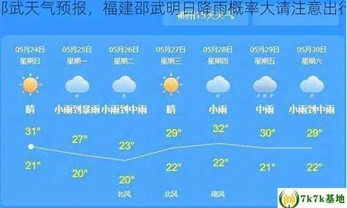 邵武天气30天天气_邵武天气预报30天查询