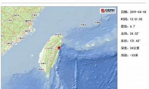 地震台最新地震消息新疆_地震台最新地震消息