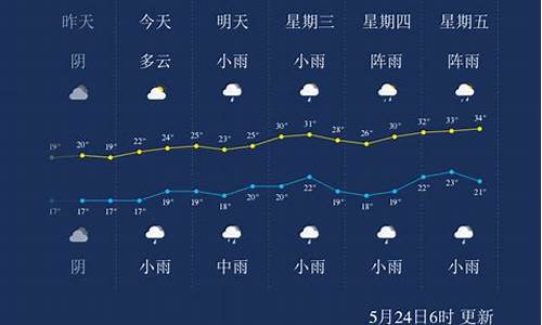 广安天气预报40天查询最新消息_广安天气预报40天