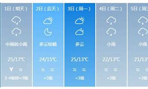 银川天气预报40天查询结果_银川天气预报40天查询结果电话