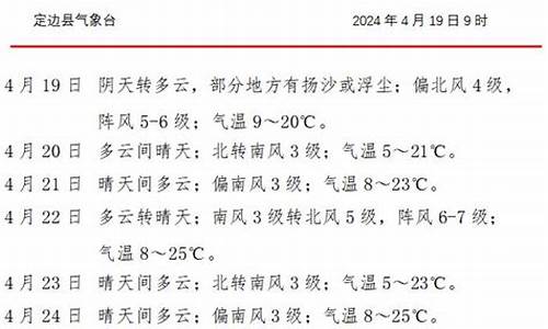 定边天气天气_定边天气预报定边