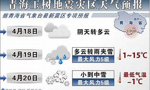 玉树天气预报30天查询_玉树天气预报15天查询结果