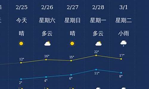 2345衢州天气预报_衢州天气预报60至90天