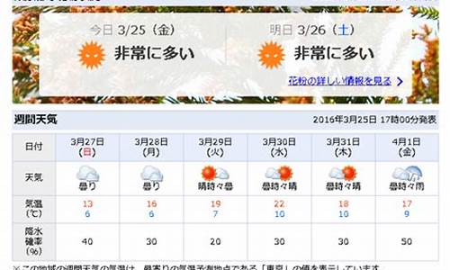 日本东京天气预报查询15天_东京的天气预报15天