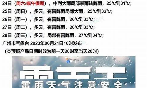 赣榆天气预报15天气预报_赣榆七天天气预报