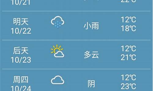 郑州未来一周天气预报15天天气预报查询_郑州未来一周天气预览最新消息新闻