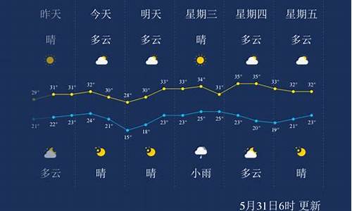 孝感天气预报30天查询结果_孝感市天气预报30天气预报