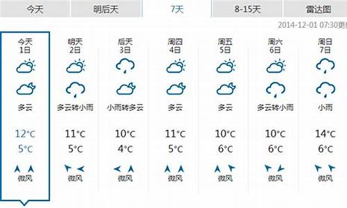 恩施一周天气预报十四天详情表_恩施一周天气预报情况