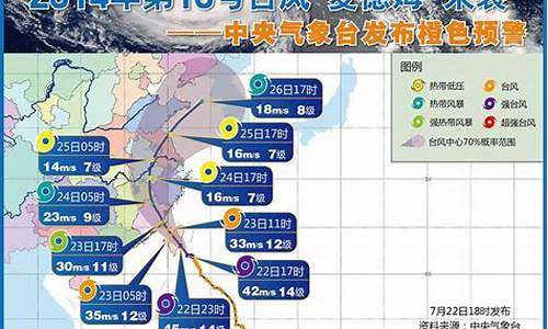 2023年台风时间顺序表_2020年23号台风去向