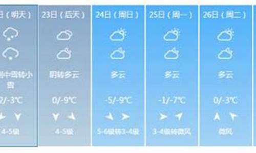 南京未来一个星期的天气预报_预报一下南京未来一周天气怎么样