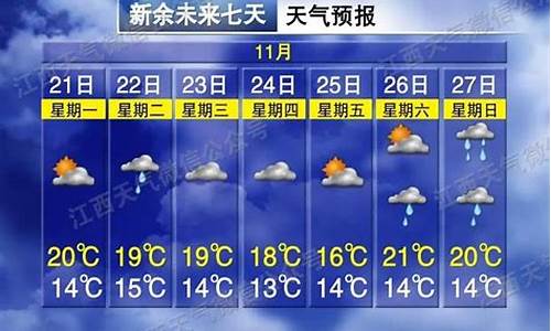 新余天气预报_新余天气预报24小时