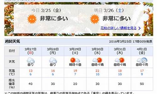 日本东京气温天气预报15天查询_日本东京天气预报10天