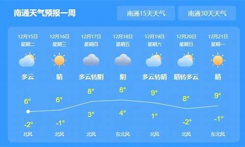 南通一周的天气情况_南通一周天气预报告最新消息新闻