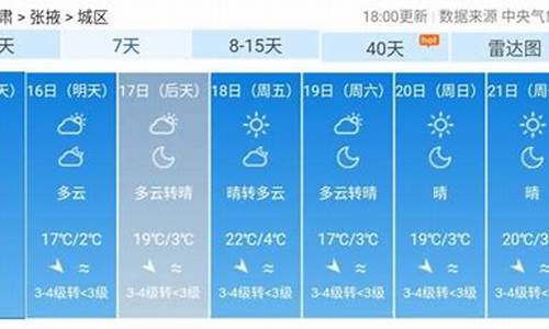 张掖天气预报30天_张掖天气预报30天最新消息