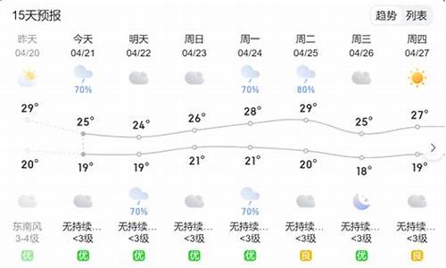 平和天气预报30天_平和天气预报15天查询一周平