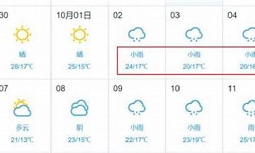 怀宁天气预报_怀宁天气预报2345