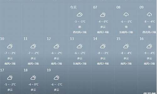 瑞士今天气温_瑞士天气预报15天穿衣