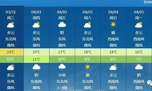 北京市十五天气预报_北京市十五天气预报最新