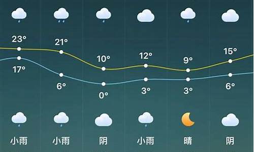 驻马店天气预报30天天气查询_驻马店天气预报30天天气