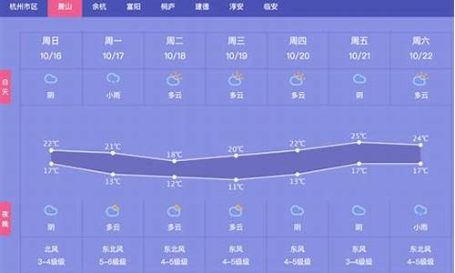 杭州萧山天气预报15天查询_杭州萧山天气预报15天查询表